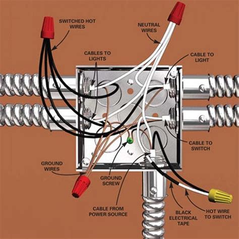 junction box wiring light switch|wiring a junction box diagram.